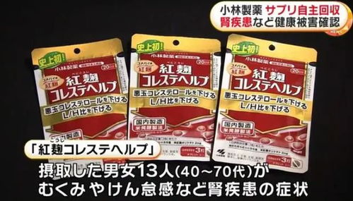 小林制藥紅曲事件升級，保健食品安全警鐘長鳴
